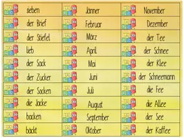 Vorschau - Stationenlernen - Lernwörter-Kärtchen für das Rechtschreibfrühstück - Seite 2