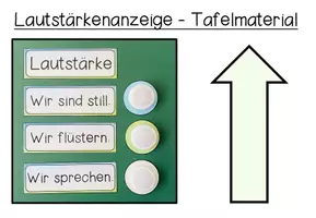 Vorschau - Poster - Lautstärkenanzeige - Tafelmaterial (Version 2021) - Seite 1