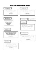 Vorschau - Anderer Materialtyp - Signalwörter - Puzzle zum Festigen von Signalwörtern - Seite 1