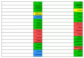 Vorschau - Spiele - BAZINGA Irregular Verbs Game (unregelmäßige Verben) - Seite 2