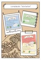 Vorschau - Poster - Lernplakate zu den Wortarten Nomen, Adjektive, Verben und Artikel - Deckblatt