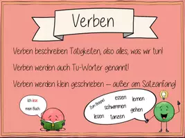 Vorschau - Poster - Lernplakate zu den Wortarten Nomen, Adjektive, Verben und Artikel - Seite 1