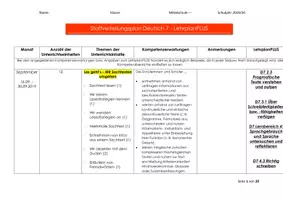 Vorschau - Stundenentwürfe - Stoffverteilungsplan Deutsch 7 BY MS LehrplanPLUS - Deckblatt