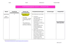 Vorschau - Stundenentwürfe - Stoffverteilungsplan Kunst 6 BY MS LehrplanPLUS - Deckblatt