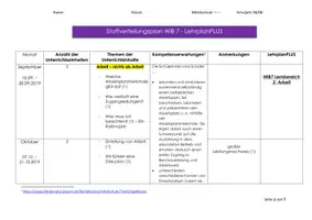 Vorschau - Lehrpläne/Lehrermaterial - Stoffverteilungsplan WiB 7 BY MS LehrplanPLUS - Deckblatt