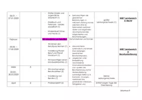 Vorschau - Lehrpläne/Lehrermaterial - Stoffverteilungsplan WiB 7 BY MS LehrplanPLUS - Seite 3
