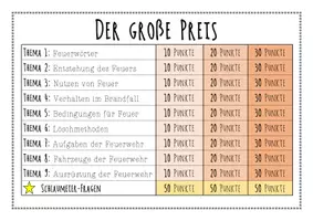 Vorschau - Spiele - Feuer - Wiederholungsquiz: Der große Preis (9. Stunde) - Seite 3