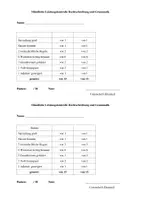 Vorschau - Test - Satz des Tages für Klasse 3/4 als mündliche Leistungskontrolle (3x Bewertungsmuster, 64 Beispielsätze, editierbar) - Seite 2