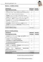 Vorschau - Klassenarbeiten - Klassenarbeit (Inhaltsangabe) zur Kurzgeschichte "Augenblicke" von Walter Helmut Fritz inkl. Bewertungsbogen und Musterlösung! - Seite 2