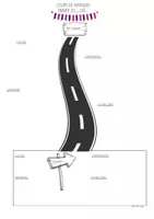 Vorschau - Merkblätter - Französisch Unterrichtsplanung Lernlandkarte (Vorlage) - Deckblatt