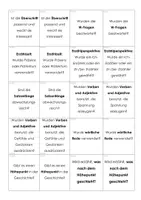 Vorschau - Aufgabenkarten - Bildergeschichte Beobachtungskärtchen - Seite 3