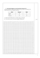 Vorschau - Klassenarbeiten - Leistungsnachweis Mathe 7 MS BY LehrplanPLUS - Seite 2