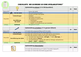 Vorschau - Fördermaterial/Inklusion - Checkliste Spielanleitung - Seite 1