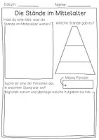 Vorschau - Stundenentwürfe - Stände im Mittelalter Unterrichtsreihe - Tafelmaterial, Arbeitsblätter, Legespiel & Bildkarte - Seite 3