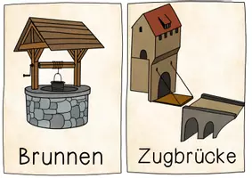 Vorschau - Stundenentwürfe - Aufbau der Burg - Tafelmaterial, Arbeitsblätter & Texte - Seite 3