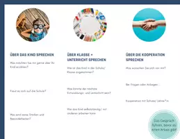 Vorschau - Anderer Materialtyp - Vorlage für Erstgespräche, für die Hand der Pädagog:in - Deckblatt