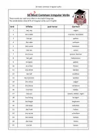 Vorschau - Arbeitsblätter - Übersicht 50 most common irregular verbs Simple Past - Seite 3