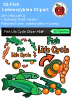Vorschau - selbst erstellte Cliparts/Grafiken - Fish Lebenszyklen Clipart - Deckblatt