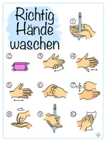 Vorschau - Poster - Corona Schild - Richtig Hände Waschen - Seite 3