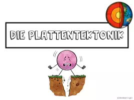 Vorschau - Stundenentwürfe - Plattentektonik - komplette Einheit - Seite 1