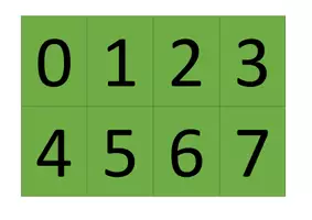 Vorschau - Fördermaterial/Inklusion - Stellenwertkarten nach Montessori von 0 - 9999 (Tafel- und Legematerial), editierbar - Seite 2