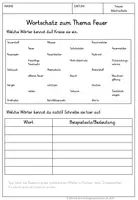 Vorschau - Unterrichtsreihen - Feuer und Verbrennungsdreieck #edukilights22 - Seite 3