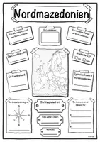 Vorschau - Stundenentwürfe - Steckbrief Europa (Nordmazedonien) - Deckblatt