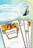 Vorschau - Spiele - Materialpaket - Die Kennzeichen der Lebewesen - Deckblatt