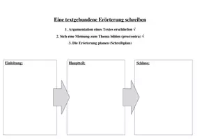 Vorschau - Arbeitsblätter - Eine Erörterung schreiben (Schreibplan entwickeln) - Seite 3
