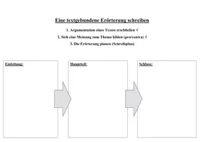 Vorschau - Arbeitsblätter - Eine Erörterung schreiben (Schreibplan entwickeln) - Deckblatt