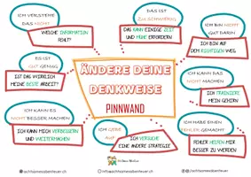 Vorschau - Poster - Pinnwand - Ändere deine Denkweise - Deckblatt