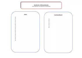 Vorschau - Arbeitsblätter - Literarische Gattungen und ihre Textsorten - Seite 3