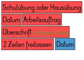 Vorschau - Arbeitsblätter - Anleitung Hefteintrag - Seite 3