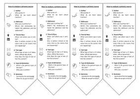 Vorschau - Bildkarten - Lesezeichen Quellenanalyse deutsch & bilingual - Seite 1