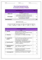Vorschau - Klassenarbeiten - Bewertung Zugangserkundung - Deckblatt