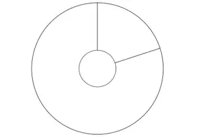 Vorschau - Mal- und Bastelvorlagen - Forscherscheibe für den experimentellen Chemieunterricht - Seite 1