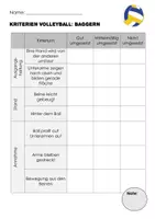 Vorschau - Lehrpläne/Lehrermaterial - Bewertungskriterien Volleyball Technik - Deckblatt