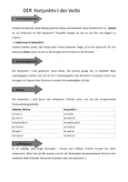 Vorschau - Merkblätter - Merkblatt Konjunktiv I des Verbs - Seite 1