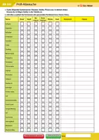 Vorschau - Arbeitsblätter - Profi-Atlassuche - Deckblatt