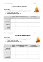 Vorschau - Arbeitsblätter - AB P, U und I im Feuerholzmodell - Deckblatt