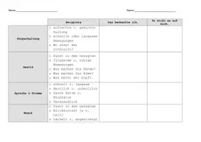Vorschau - Arbeitsblätter - Feedbackbogen Vortrag/ Moderator - Deckblatt
