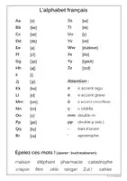 Vorschau - Arbeitsblätter - Alphabet francais: Folie, exercices (Französisch Basics) - Seite 1
