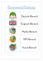 Vorschau - Bildkarten - Klassenzimmer-Einteilung (Transparenz für die SchülerInnen) - Seite 2