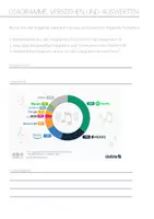 Vorschau - Arbeitsblätter - Diagramme untersuchen, diskontinuierliche Texte, Checkliste - Seite 3