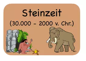 Vorschau - Poster - Geschichte Zeitstrahl - Seite 1