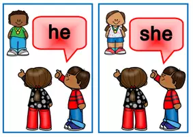 Vorschau - Bildkarten - Merkplakate Personal pronouns - Seite 2
