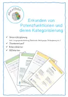 Vorschau - Stundenentwürfe - Erkundung von Potenzfunktionen - Unterrichtsentwurf - Deckblatt