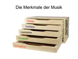 Vorschau - Arbeitsblätter - BASIC Merkmale/ Parameter der Musik - Seite 1