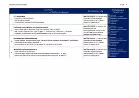 Vorschau - Stundenentwürfe - Sequenzplan Informatik 7 MS Lehrplan Plus 2020/21 - Seite 2
