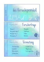 Vorschau - Fördermaterial/Inklusion - Formulierungshilfen: Versuchsprotokoll - Seite 1